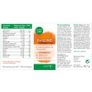 RetiLIND 60 Stück - Vitamin B2 für die Sehkraft